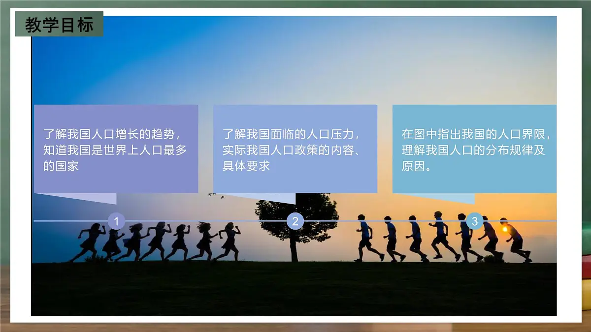 商务星球版八年级上册1.2《众多的人口》课件第2页