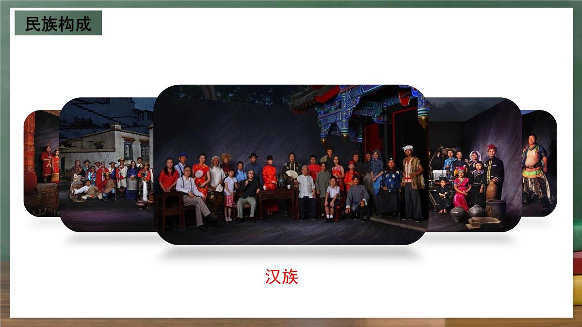 商务星球版八年级上册1.3《多民族的大家庭》课件第6页