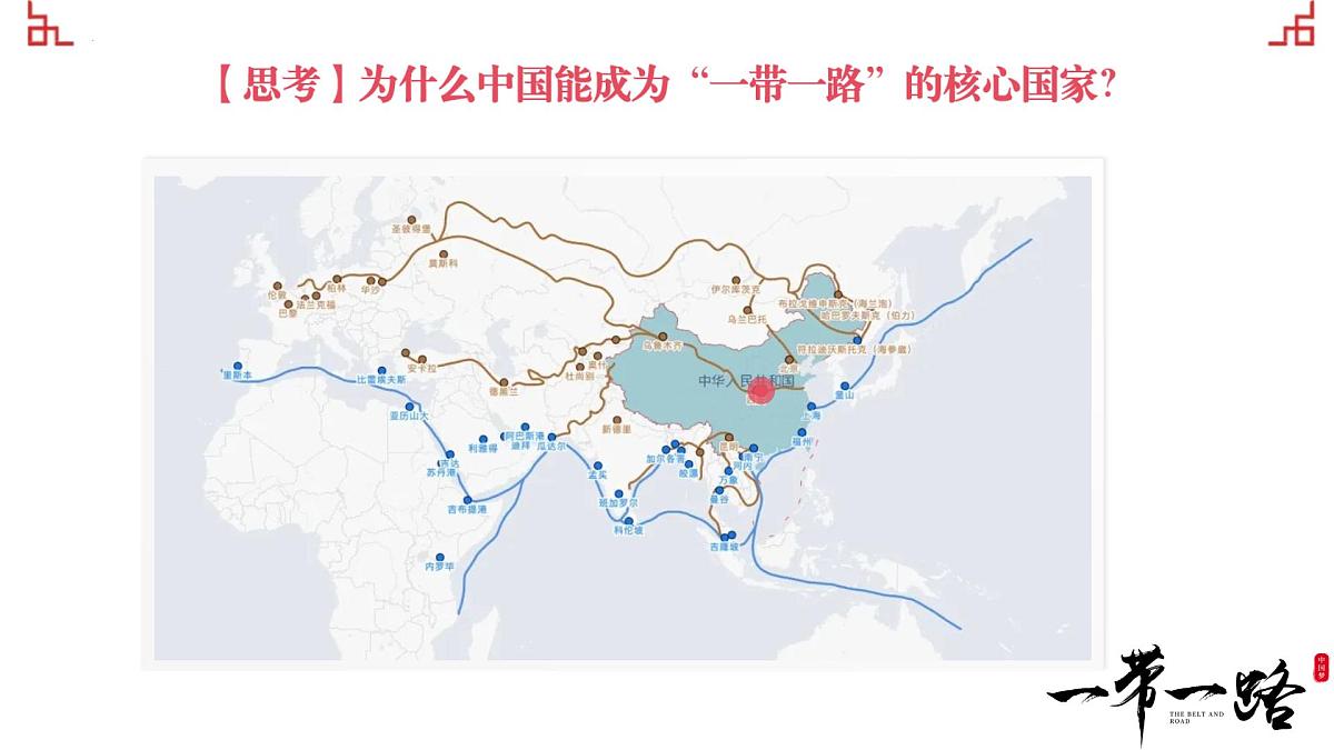 1.1 疆域 第1课时(情境任务教学课件)第5页