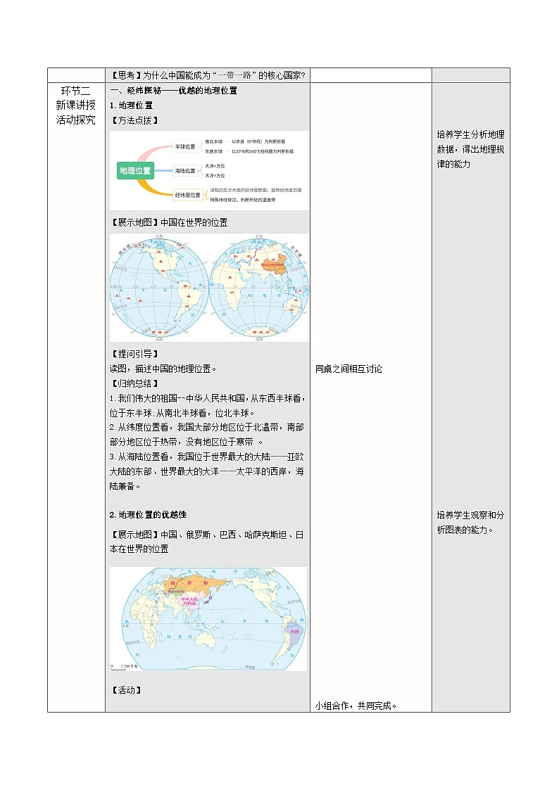 1.1 疆域(情境任务教学设计)第2页