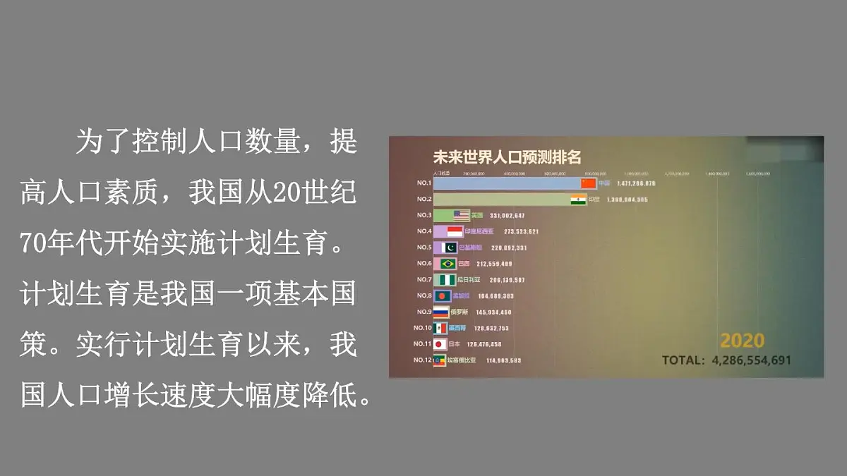 人教版地理八年级上册1.2 人口 课件第7页