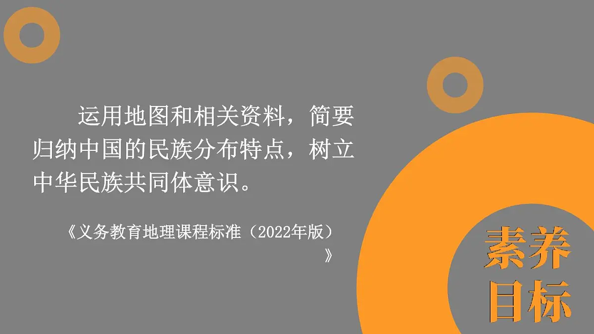 人教版地理八年级上册1.3 民族 课件第1页