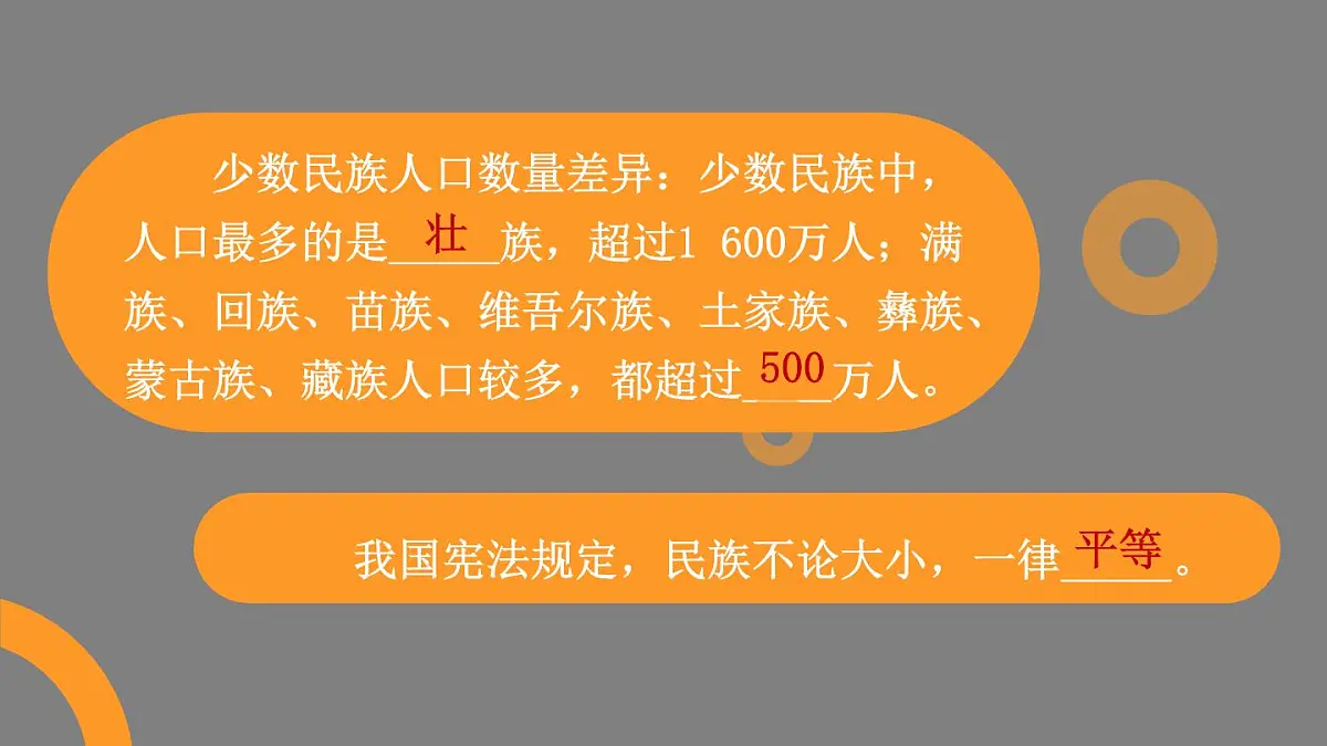 人教版地理八年级上册1.3 民族 课件第6页