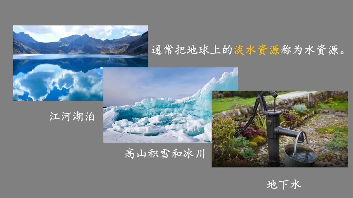 人教版地理八年级上册3.3 水资源 课件第4页
