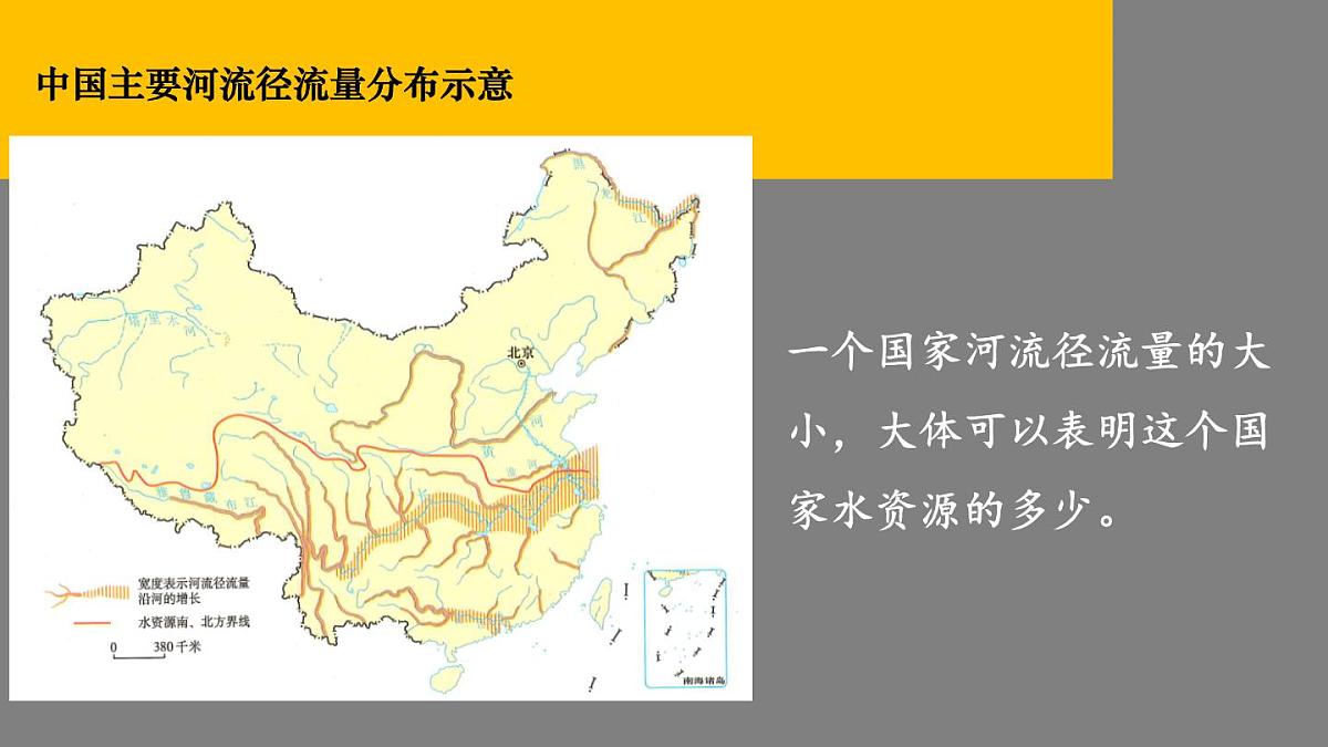 人教版地理八年级上册3.3 水资源 课件第6页