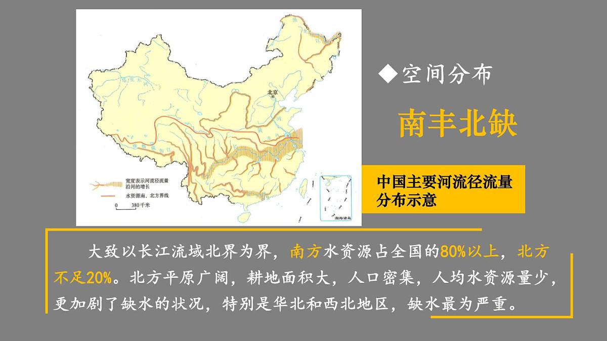 人教版地理八年级上册3.3 水资源 课件第7页