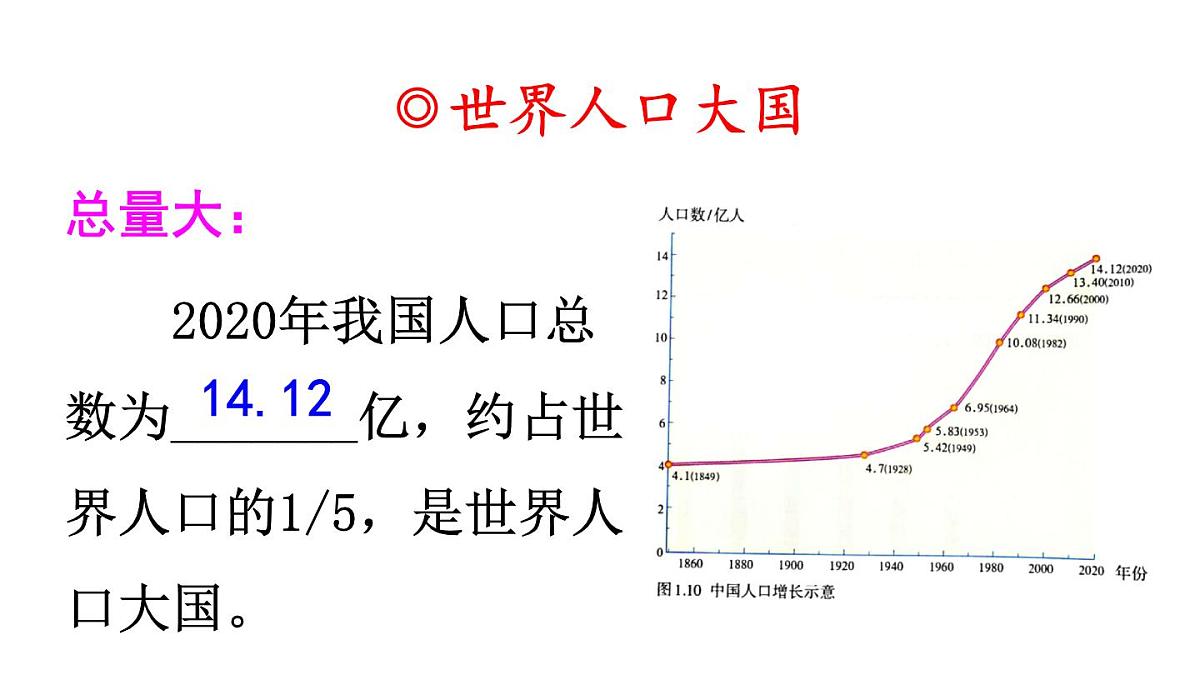 人教版地理八年级上册1.2 人口 课件第3页