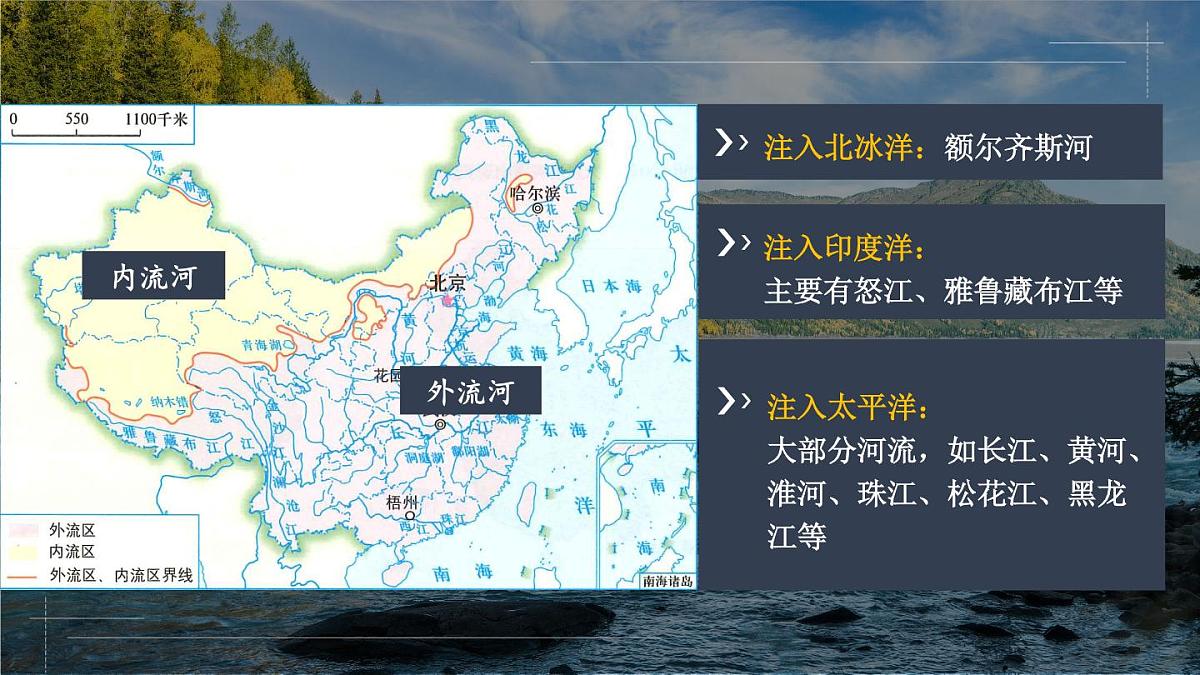 湘教版地理八年级上册2.3.1 外流区为主 课件第6页