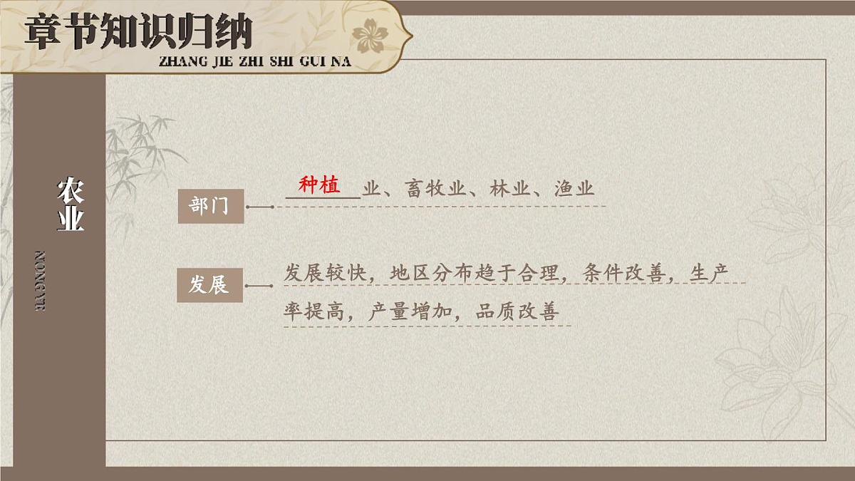 湘教版地理八年级上册第4章 中国的主要产业 复习 课件第3页