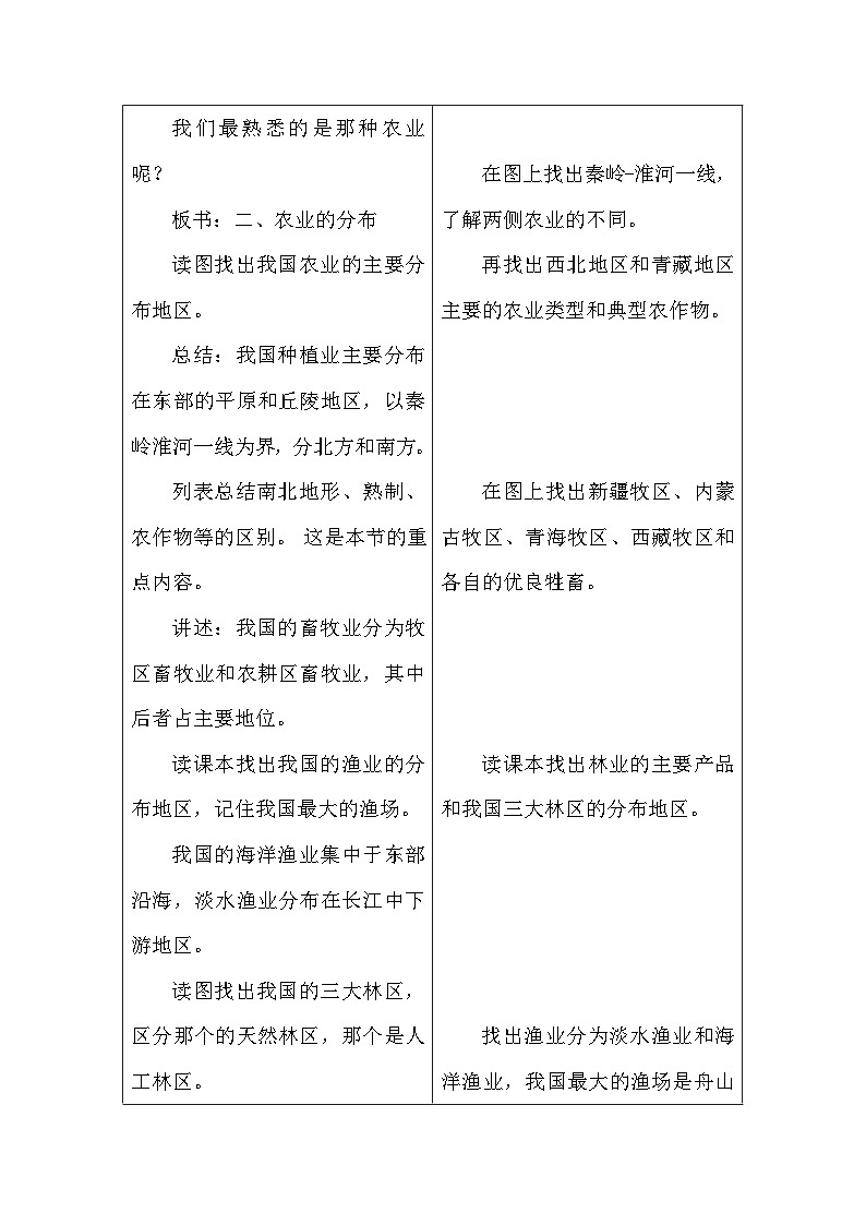 人教版地理八年级上册4.2 农业 教案第2页
