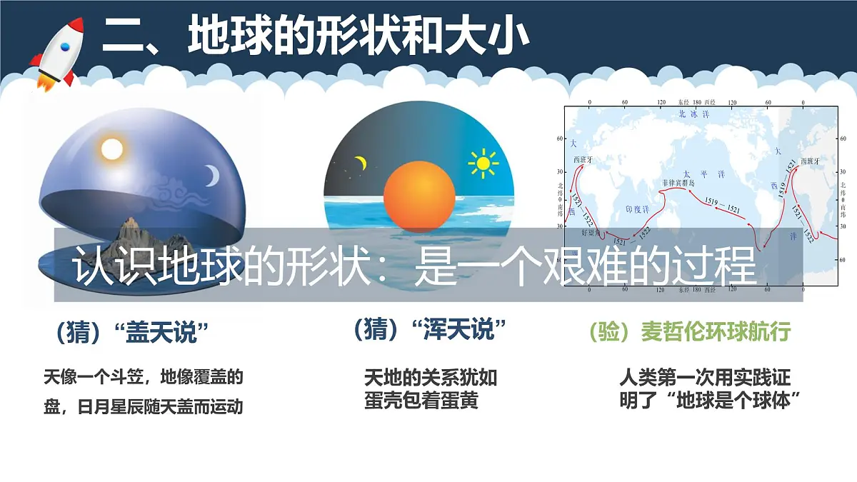 湘教版七年级上册地理2.1 地球与地球仪 PPT课件第8页