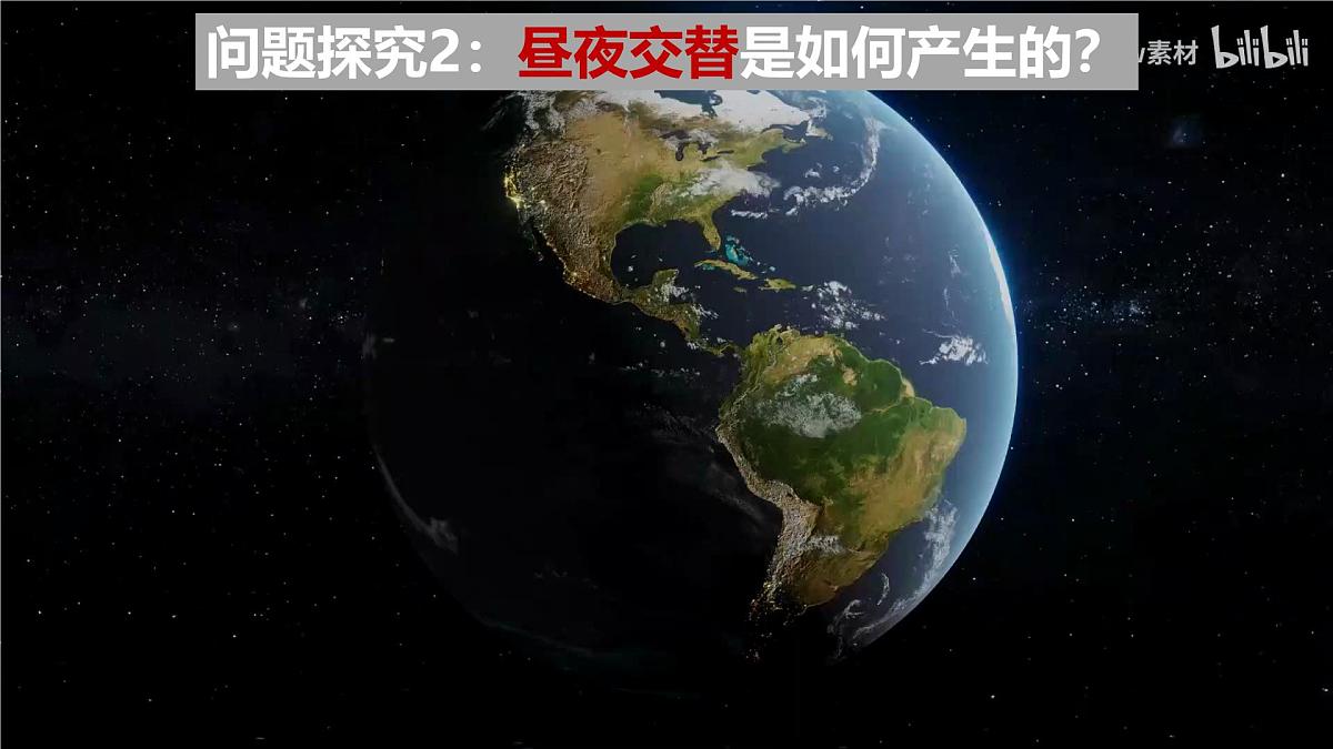 湘教版七年级上册地理2.2 地球的运动 PPT课件第6页
