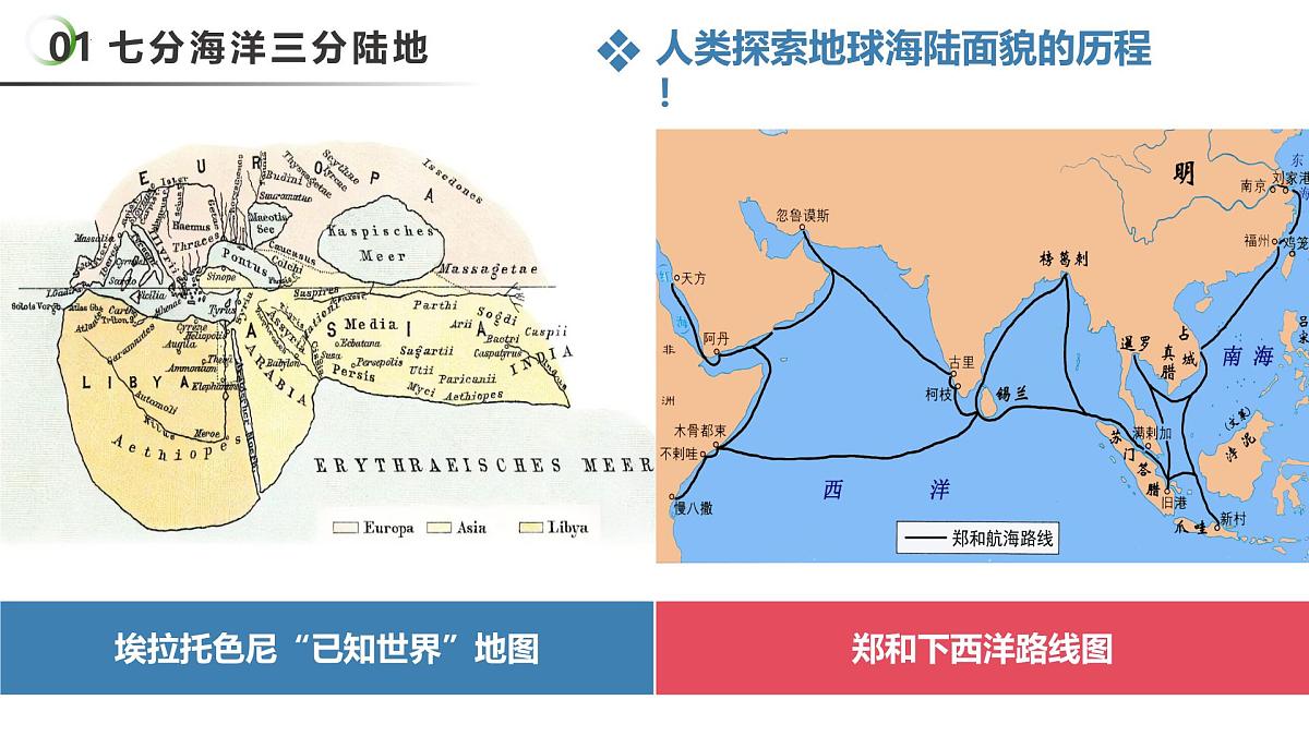 3.1 海陆分布(教学课件)第7页
