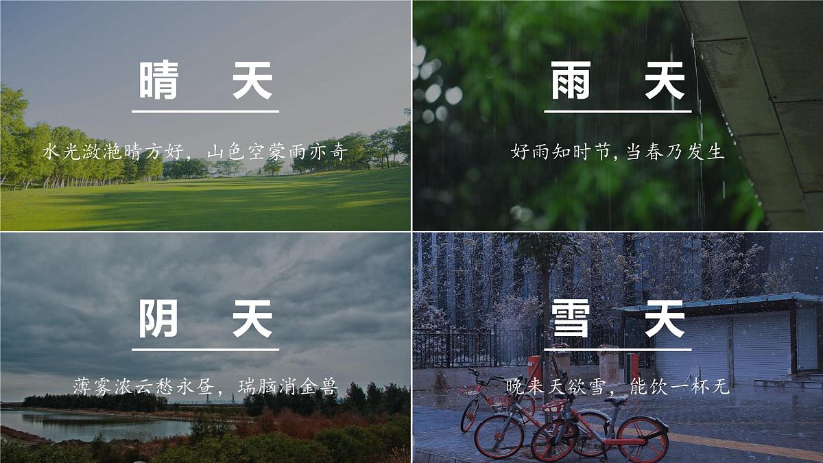 4.1 多变的天气(教学课件)第7页
