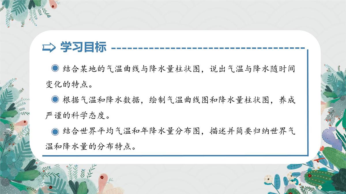 4.3+多样的气候+第2课时(教学课件)第3页