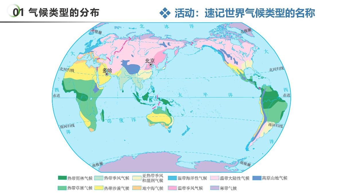 4.3+多样的气候+第2课时(教学课件)第5页