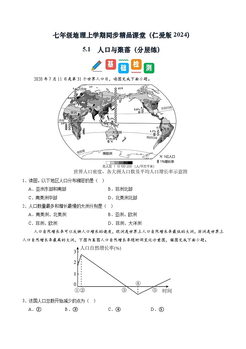 5.1 人口與聚落(分層練)(學(xué)生版)第1頁