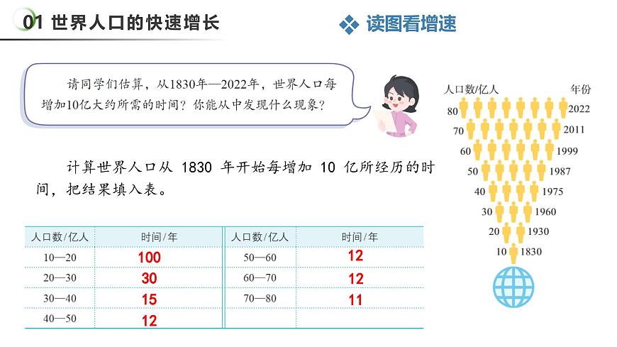 5.1 人口與聚落(教學(xué)課件)第8頁