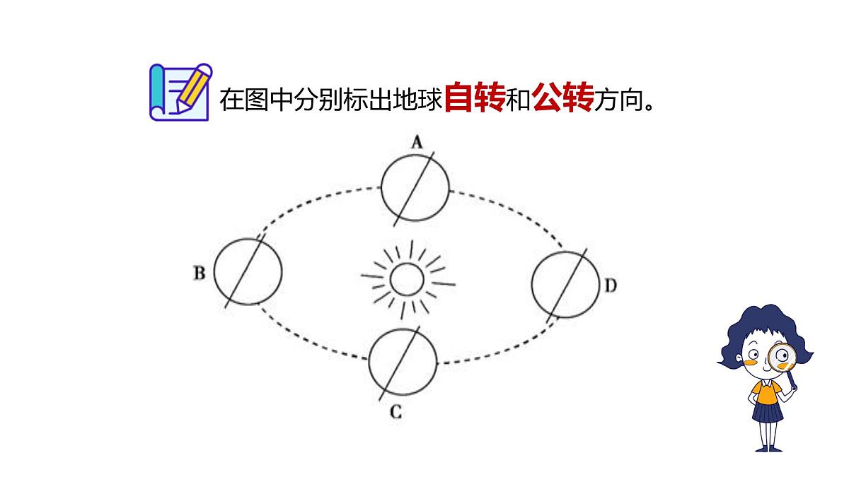 1.3地球的运动 第2课时 (教学课件)-2025-2026学年七年级地理上册(人教版2024)第7页
