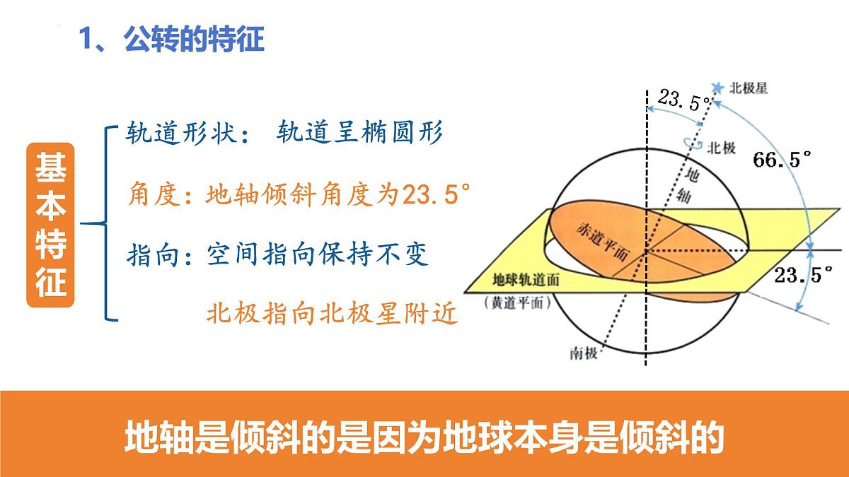1.3地球的运动 第2课时 (教学课件)-2025-2026学年七年级地理上册(人教版2024)第8页