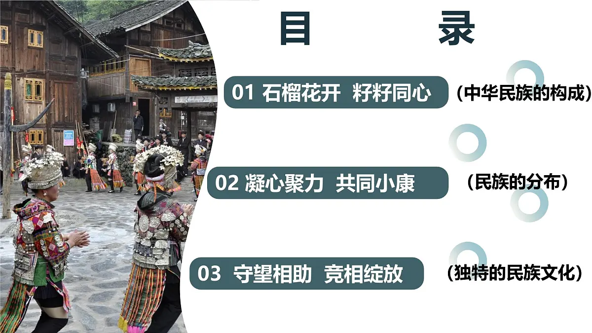 2025—2026学年人教版初中地理八年级上册1.3 民族 课件PPT第7页