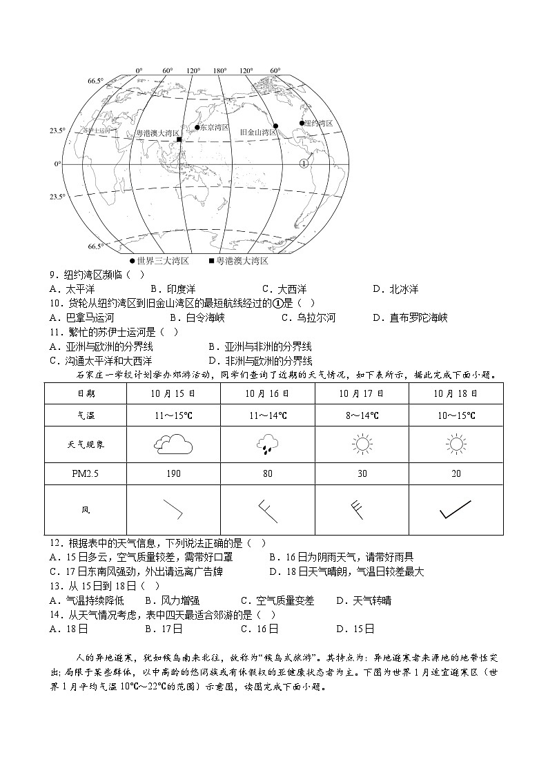【7地RJ第三次月考】安徽省蚌埠市2024-2025学年七年级上学期第三次月考地理试题第3页