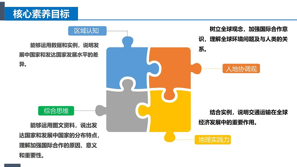 6 发展与合作(教学课件)地理鲁教版五四学制2024六年级上册第3页