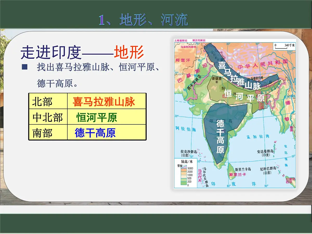 商务星球版七年级下册第八单元第二节《印度》课件PPT第5页