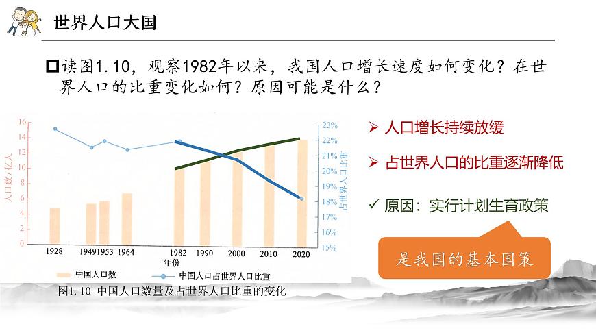 1.2从世界看中国——人口【课件】——2025新教材人教版初二地理上册第8页