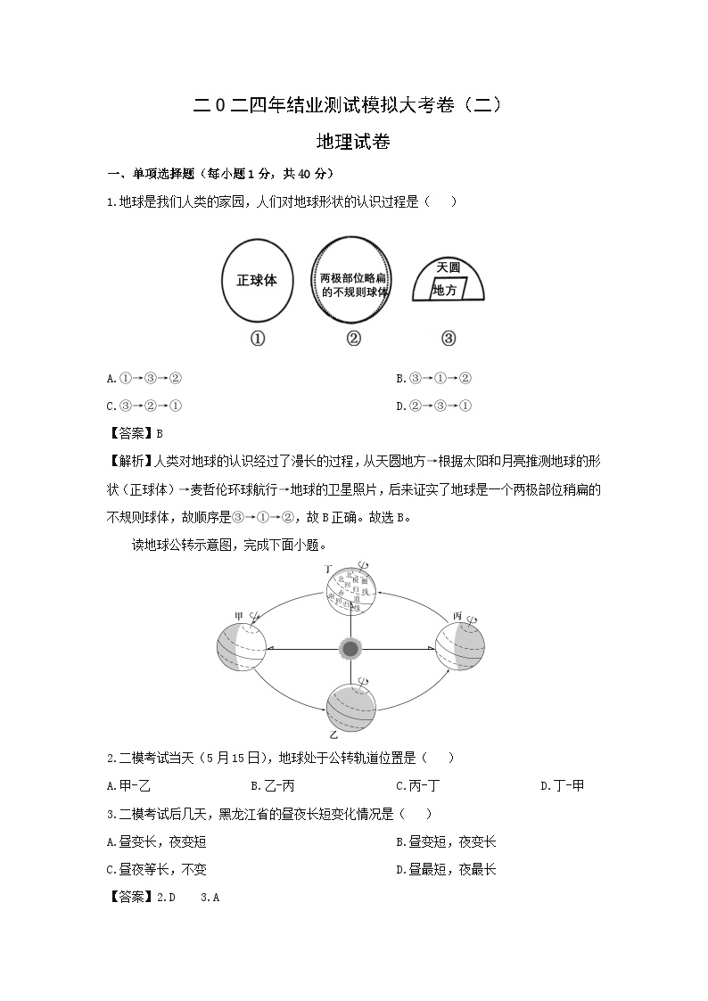 【地理】2024年黑龙江省龙东地区部分学校中考二模地理试题（解析版）