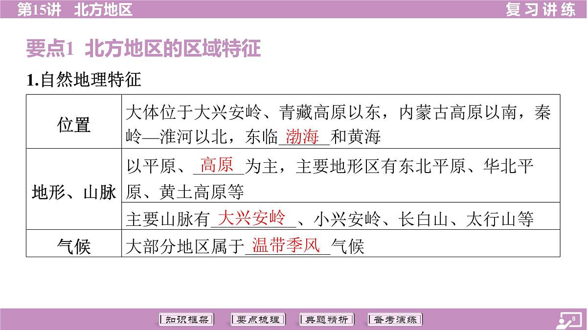 2026年中考《地理》复习课件:第一篇 分册复习-八年级下册-第15讲 北方地区第8页