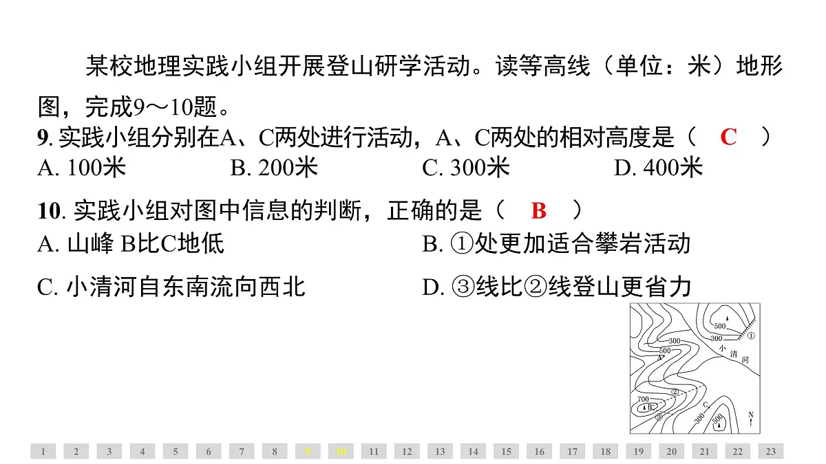 第二章 地图 人教版(2024)地理七年级上册课件第7页