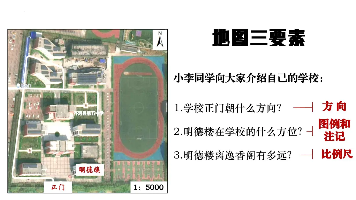 商务星球版(2024) 七年级上册 3.1 地图基本要素 课件(有答案)第2页