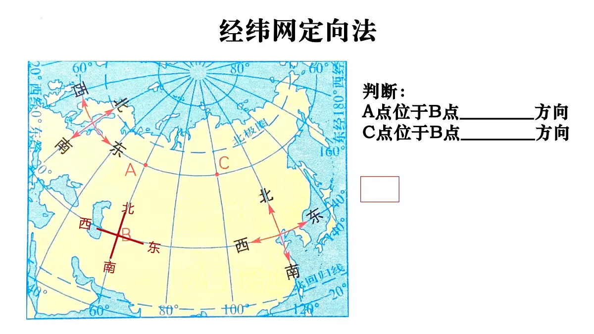 商务星球版(2024) 七年级上册 3.1 地图基本要素 课件(有答案)第7页