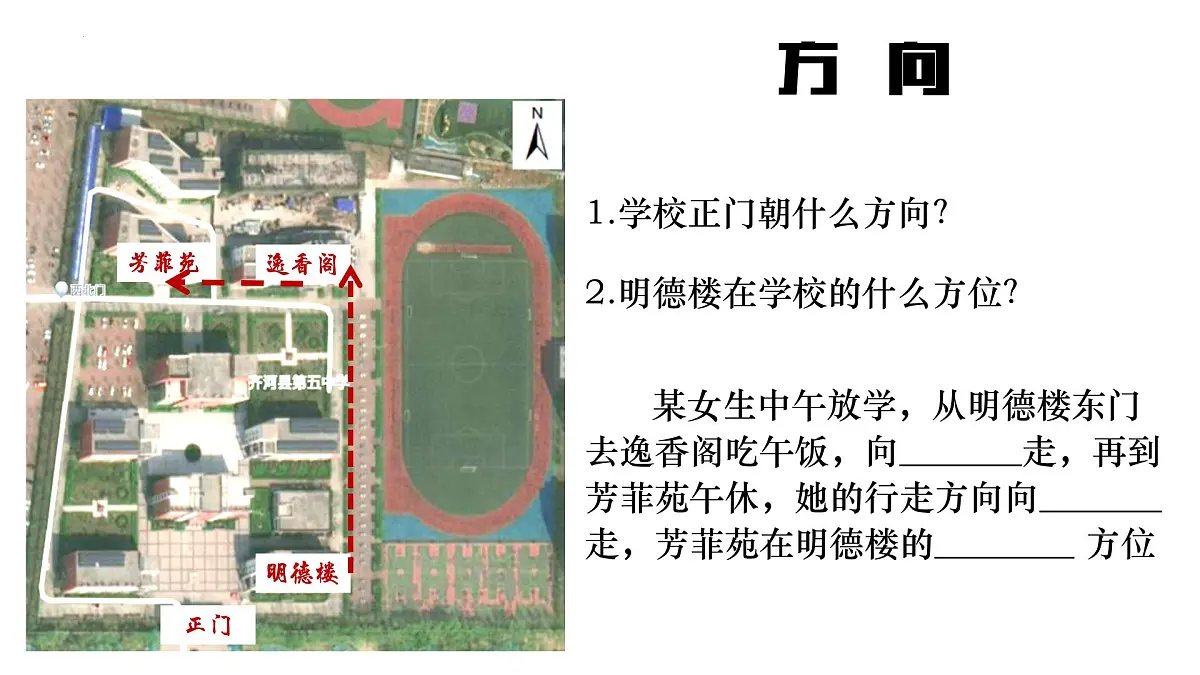商务星球版(2024) 七年级上册 3.1 地图基本要素 课件(有答案)第8页