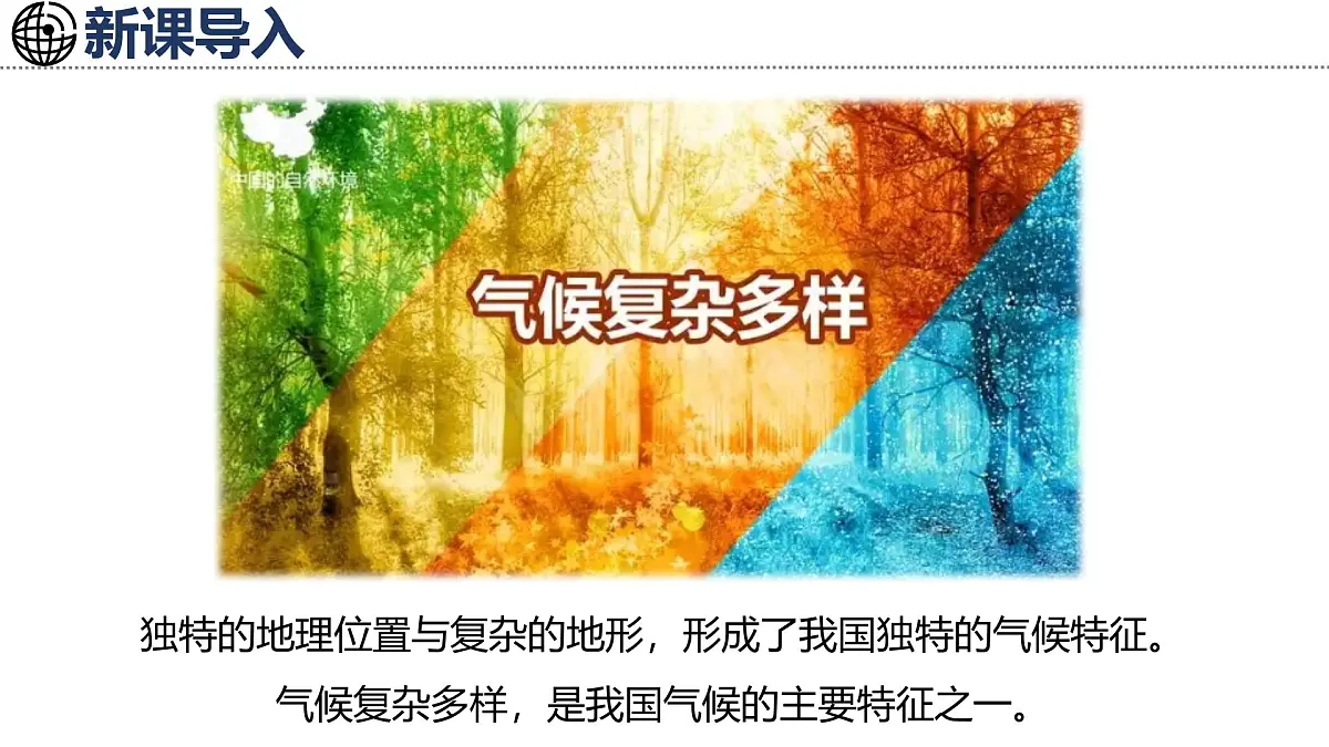 湘教版地理八年级上册2.2.1 气候复杂多样(一) 课件第2页