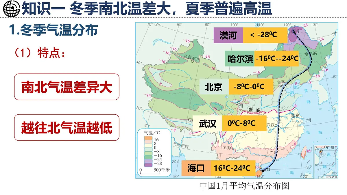 湘教版地理八年级上册2.2.1 气候复杂多样(一) 课件第4页