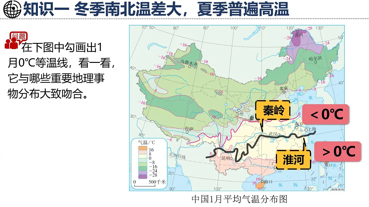 湘教版地理八年级上册2.2.1 气候复杂多样(一) 课件第8页