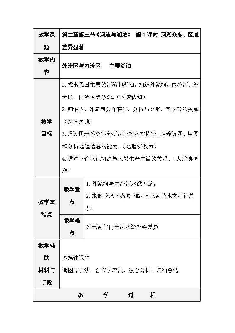 人教版地理八年级上册2.3《河流与湖泊》 第1课时 河湖众多,区域差异显著(表格式教案)第1页