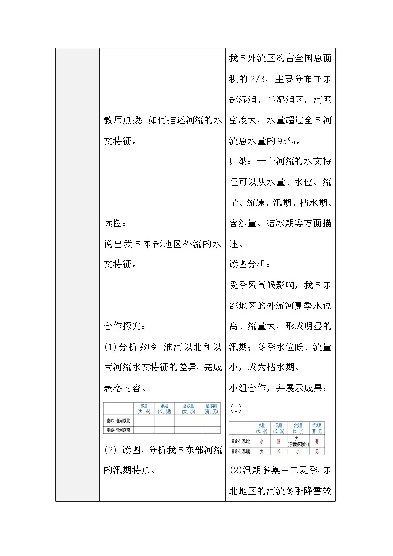 人教版地理八年级上册2.3《河流与湖泊》 第1课时 河湖众多,区域差异显著(表格式教案)第3页