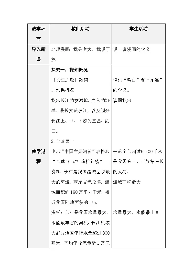 人教版地理八年级上册2.3《河流与湖泊》 第2课时 我国第一大河--长江(表格式教案)第2页