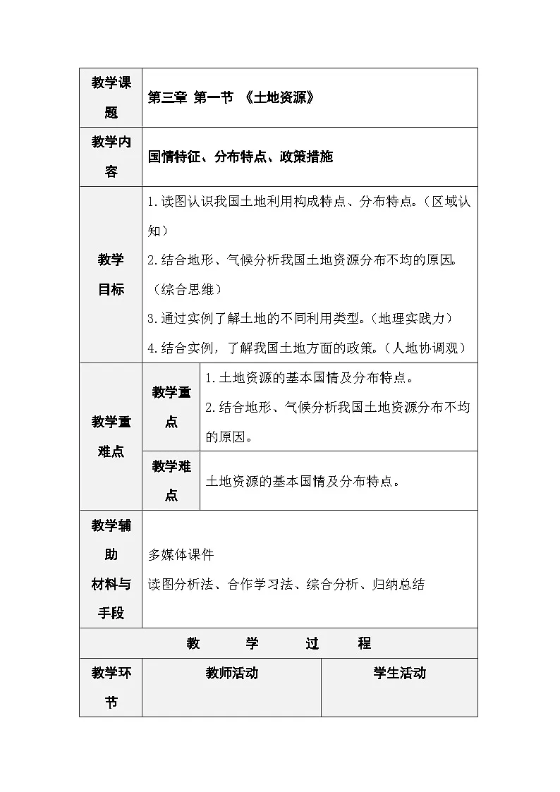 人教版地理八年级上册3.1《土地资源》(表格式教案)第1页