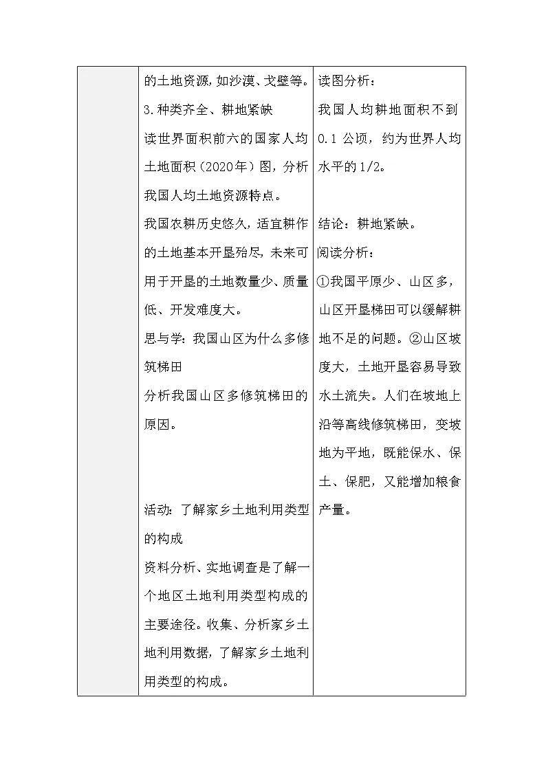 人教版地理八年级上册3.1《土地资源》(表格式教案)第3页