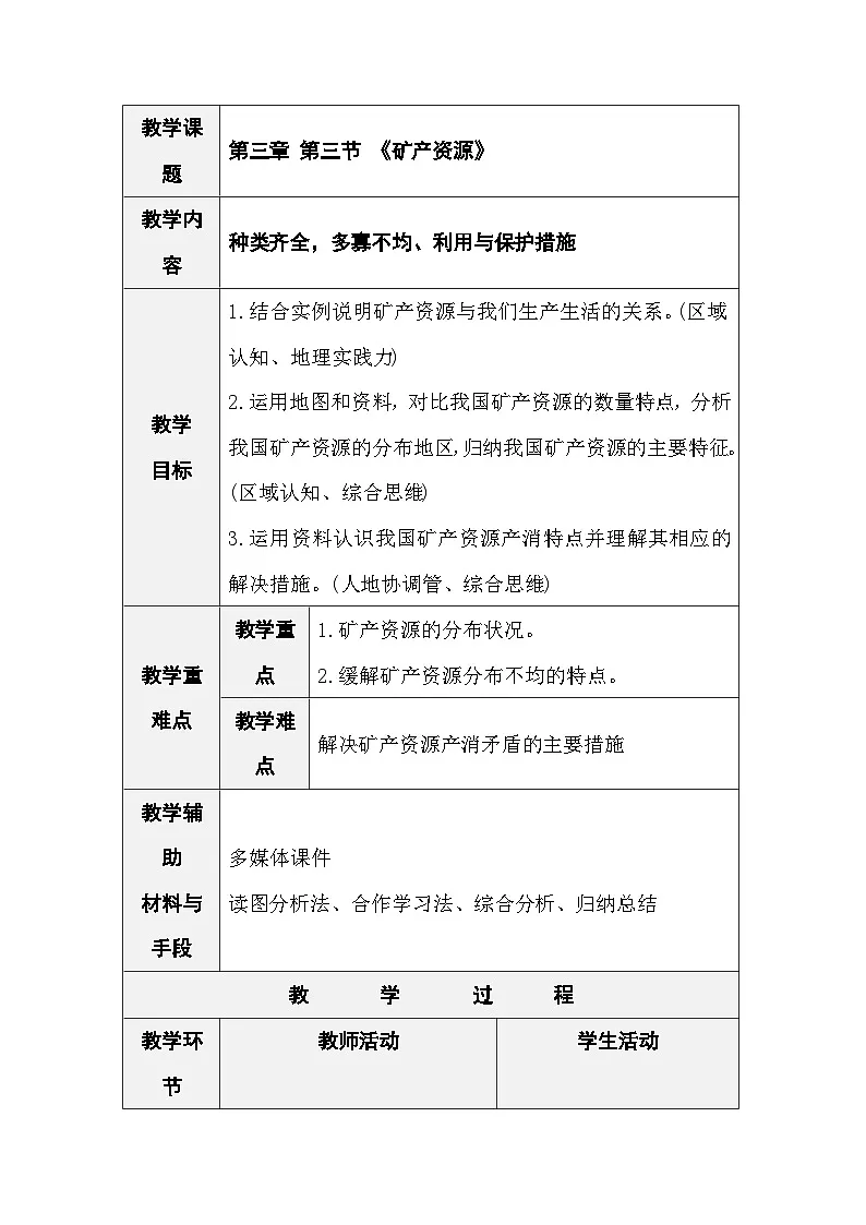 人教版地理八年级上册3.3《矿产资源》(表格式教案)第1页