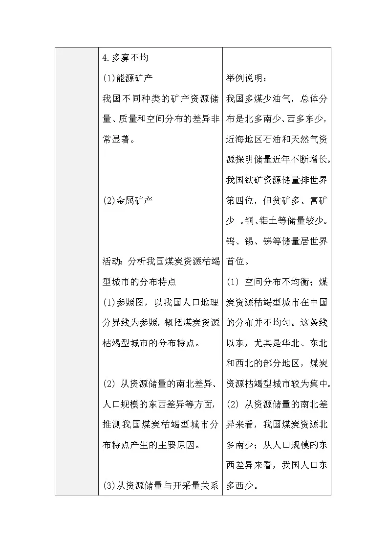 人教版地理八年级上册3.3《矿产资源》(表格式教案)第3页