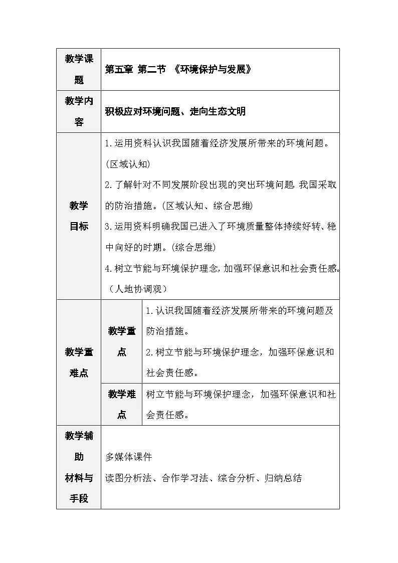 人教版地理八年级上册5.2《环境保护与发展》 (表格式教案)第1页