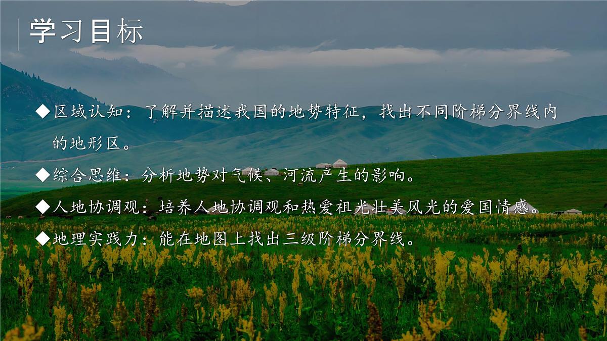 2.1.1地形【课件】——2025新教材人教版初二地理上册第3页