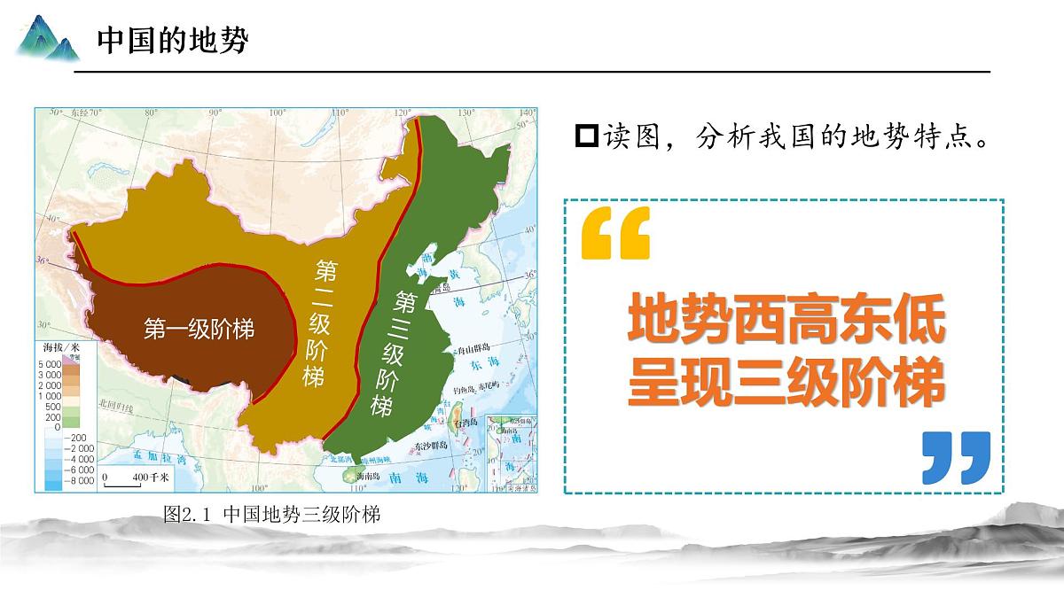 2.1.1地形【课件】——2025新教材人教版初二地理上册第8页