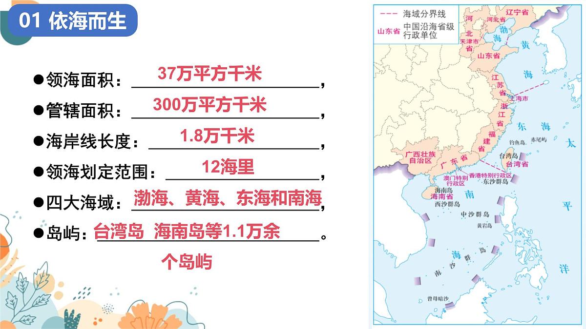 2025—2026学年人教版初中地理八年级上册学习与探究——中国的海洋领土PPT第7页