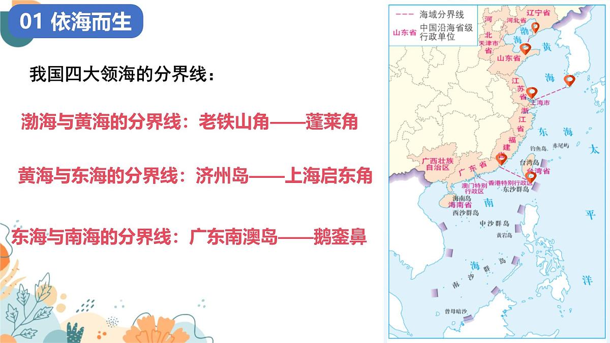 2025—2026学年人教版初中地理八年级上册学习与探究——中国的海洋领土PPT第8页